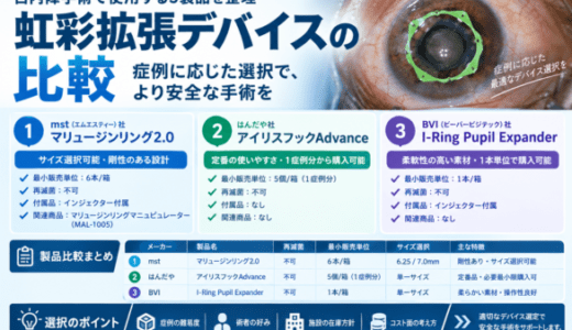 虹彩拡張デバイスの比較｜白内障手術で使用する3製品を整理